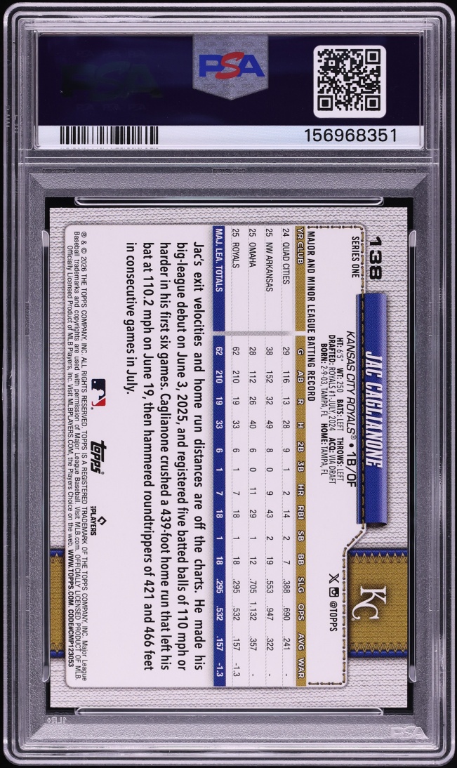 2026 Topps Aqua Rainbow Foil Jac Caglianone ROOKIE #138 PSA 9 MINT