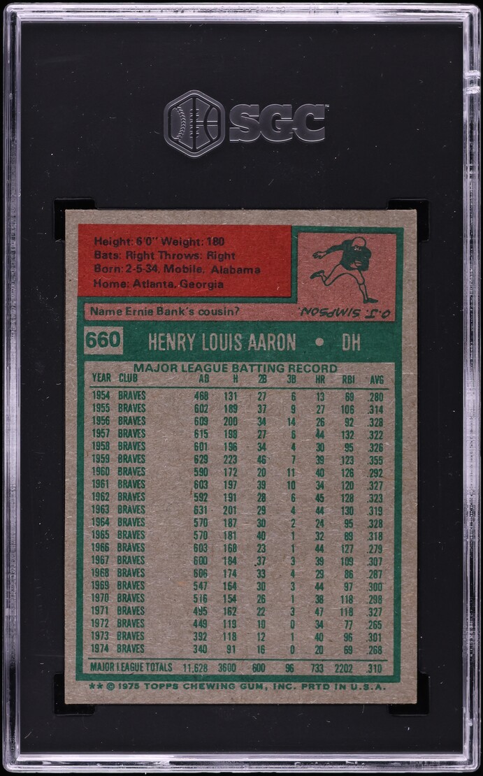 1975 Topps Hank Aaron #660 SGC 6 EXMT