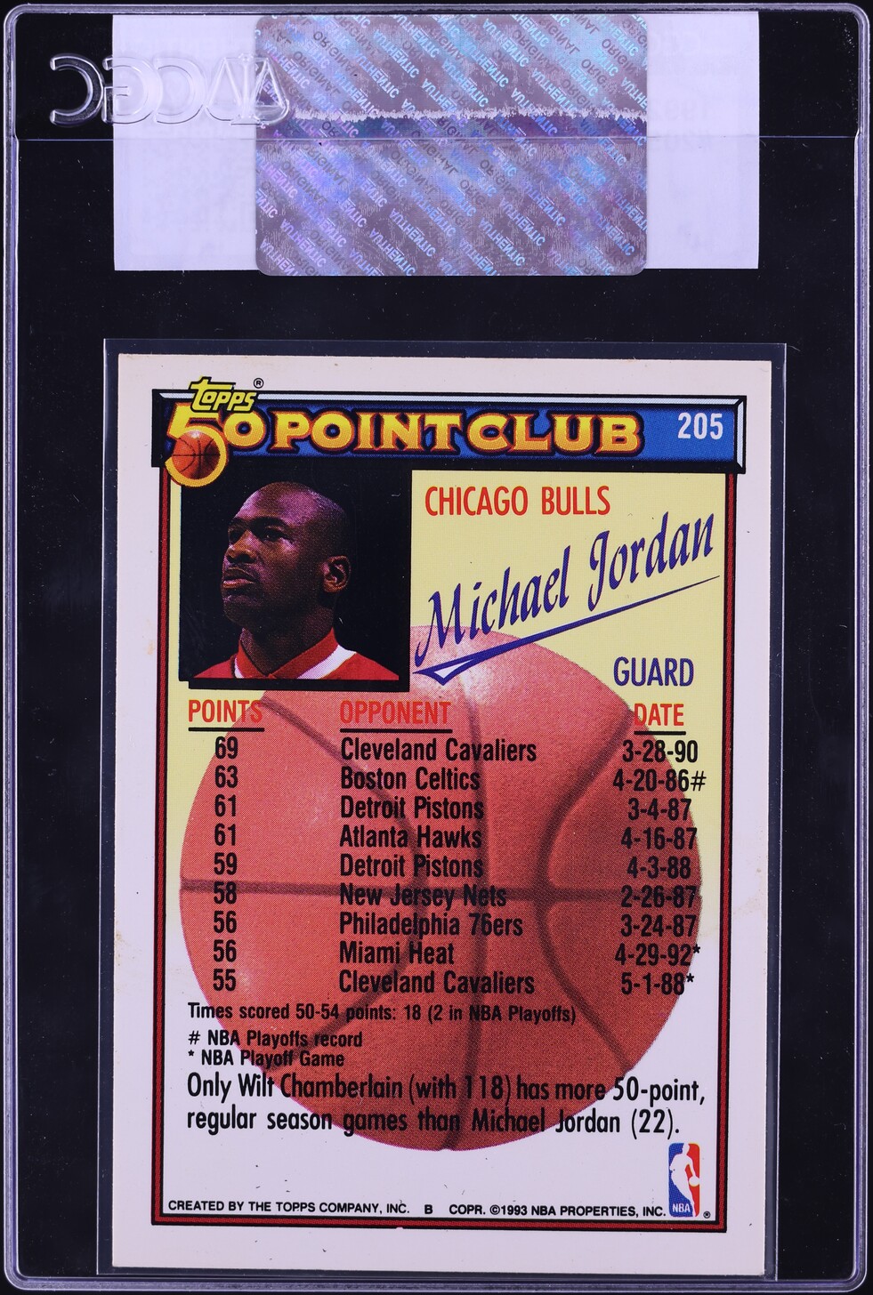 1992 Topps Basketball Michael Jordan #205 CGC AUTH
