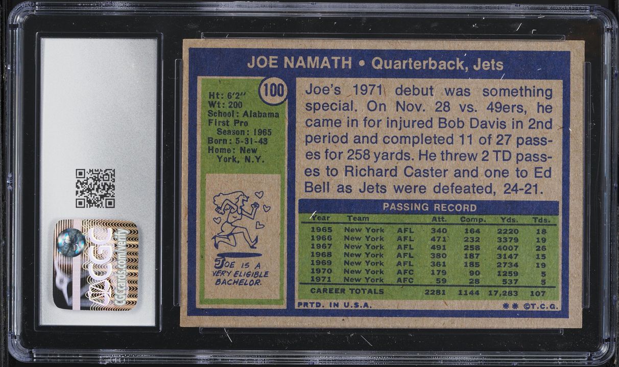 1972 Topps Football Joe Namath #100 CGC 4.5 VGEX+