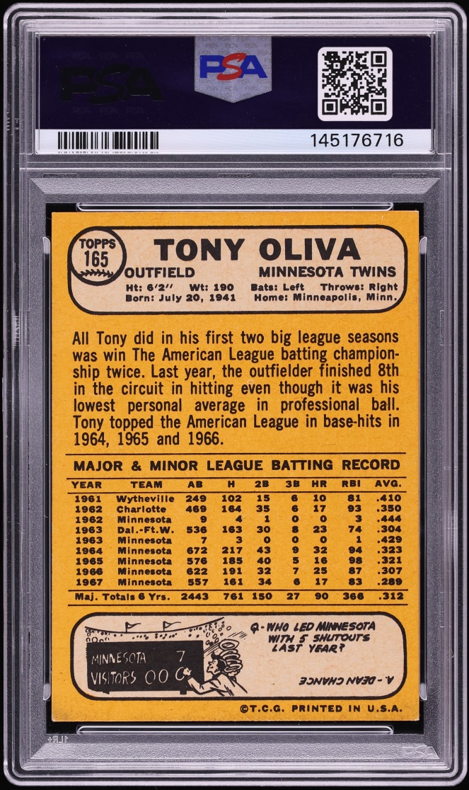 1968 Topps Tony Oliva #165 PSA 4 VGEX