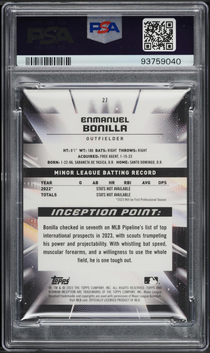 2023 Bowman Inception Blue Foil Pattern II Enmanuel Bonilla PROSPECT /99 PSA 10