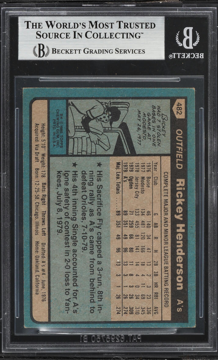 1980 Topps Rickey Henderson ROOKIE #482 BGS 5.5 EX+