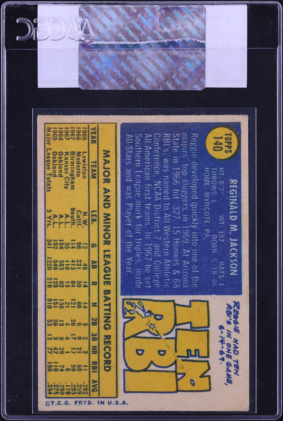 1970 Topps Reggie Jackson #140 CGC AUTH