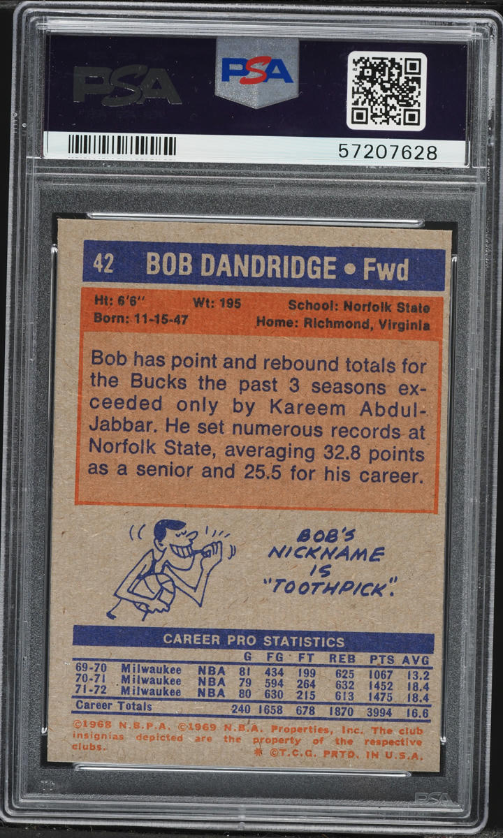 1972 Topps Basketball Bob Dandridge #42 PSA 6 EXMT