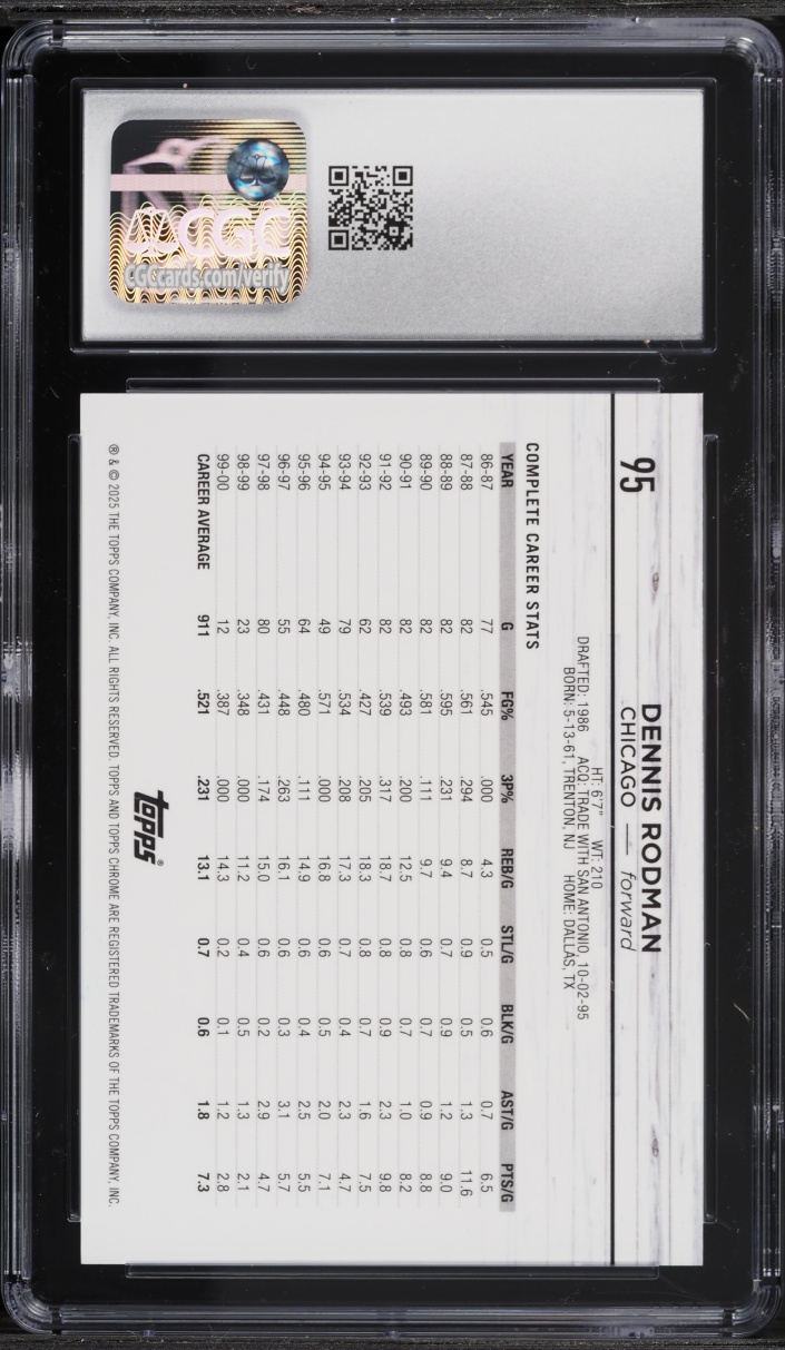 2024 Topps Chrome Sapphire Red Dennis Rodman #95 CGC 10 GEM MINT