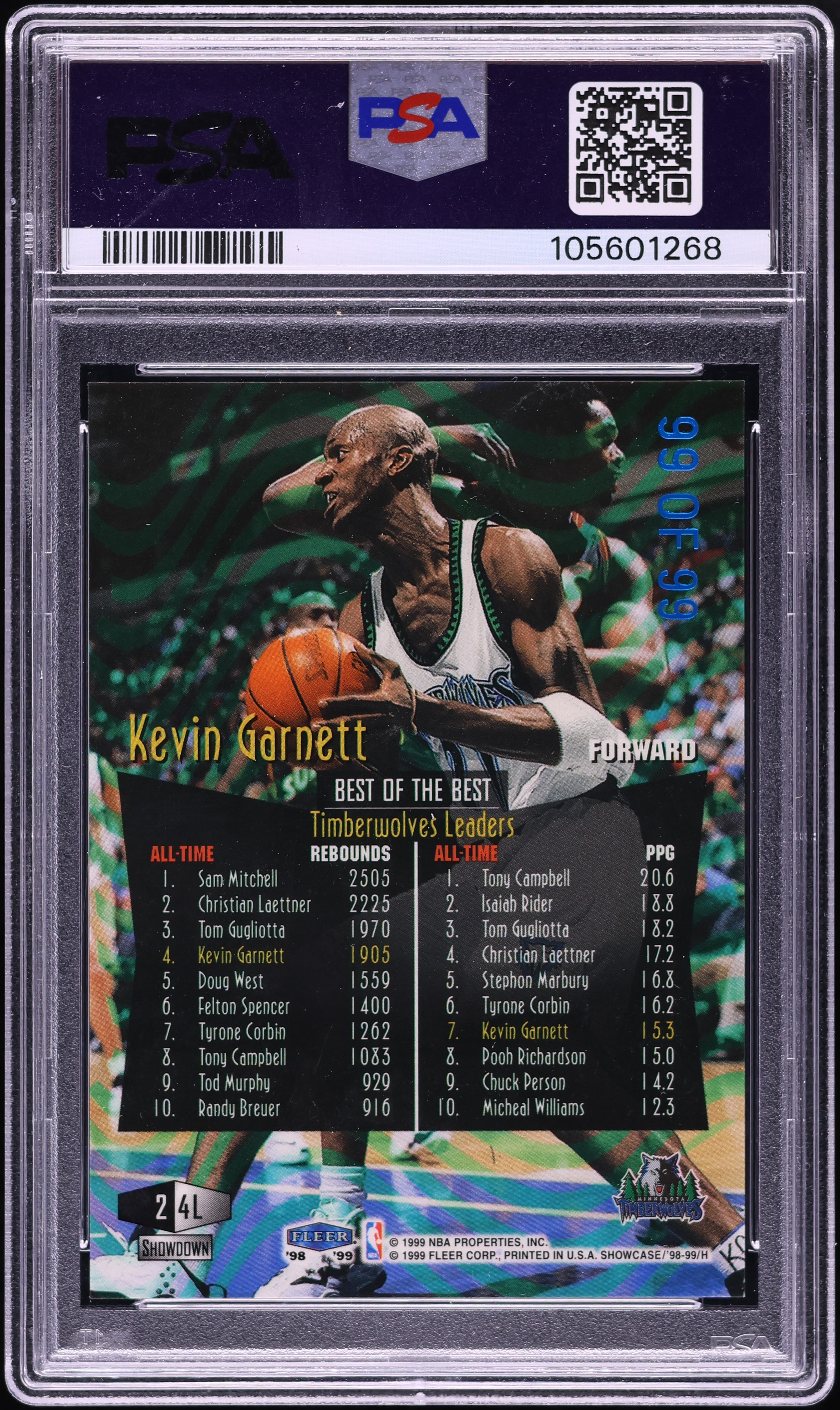 【NBA】98-99 Flair showcase Kevin Garnett 1998-99 Flair Showcase Basketball Kevin Garnett #4 | eBay