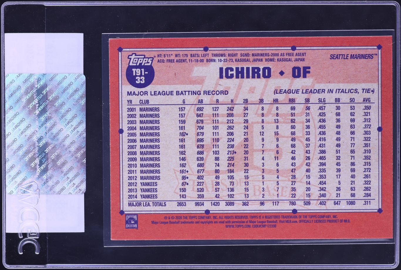 2026 Topps '91 Ichiro #T91-33 CGC AUTH