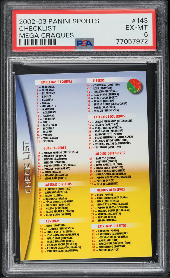 2002 Panini Sports Mega Craques Checklist w/ Cristiano Ronaldo ROOKIE #143 PSA 6