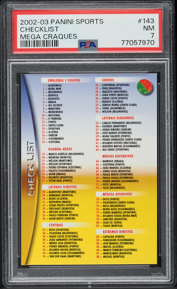 2002 Panini Sports Mega Craques Checklist w/ Cristiano Ronaldo ROOKIE #143 PSA 7