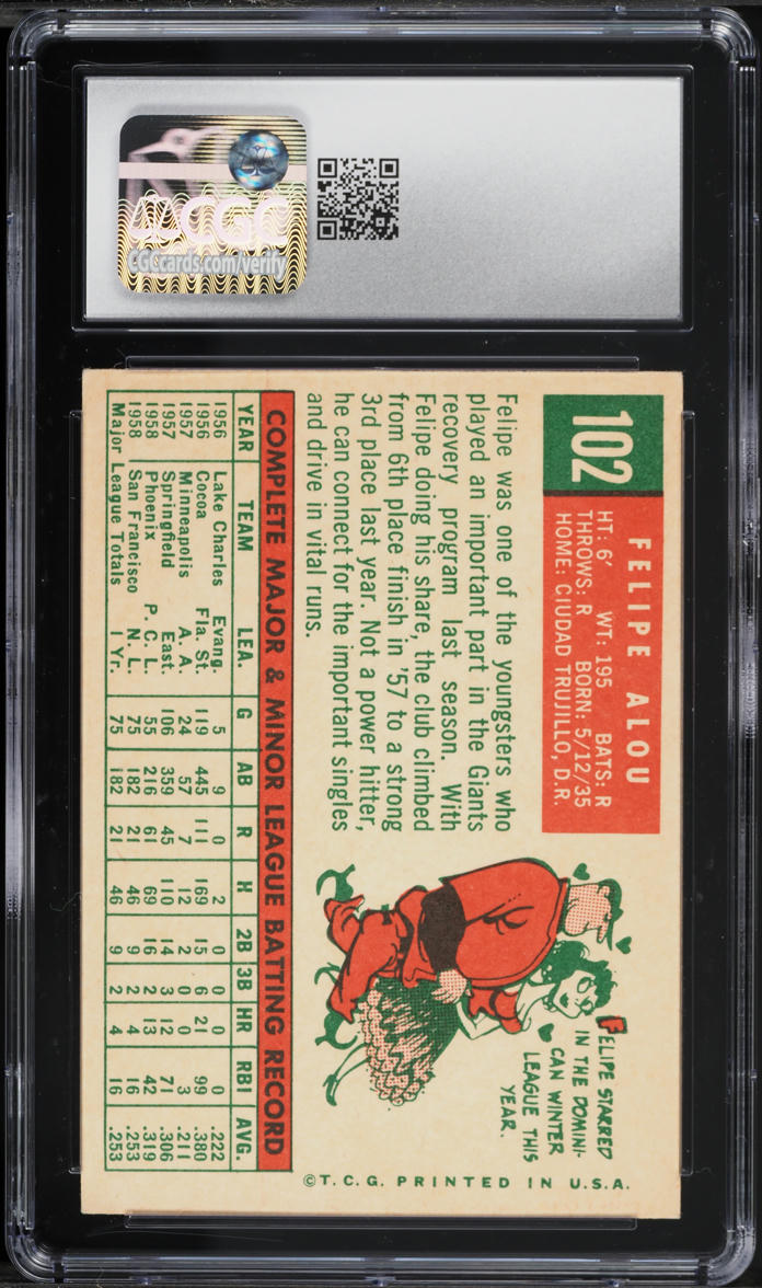 1959 Topps Felipe Alou ROOKIE #102 CGC 3.5 VG+