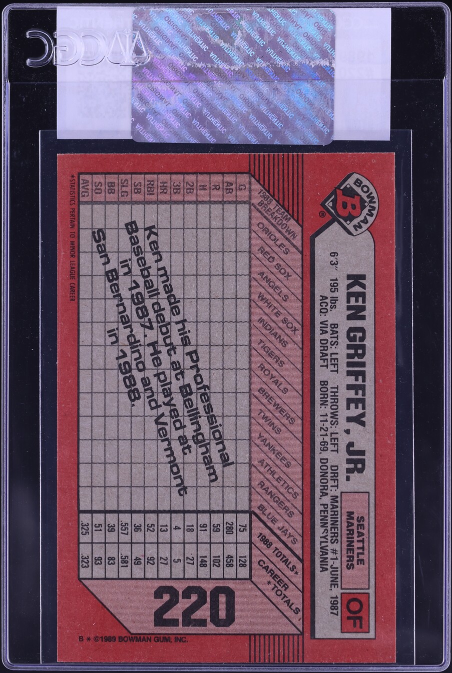 1989 Bowman Ken Griffey Jr. ROOKIE #220 CGC AUTH