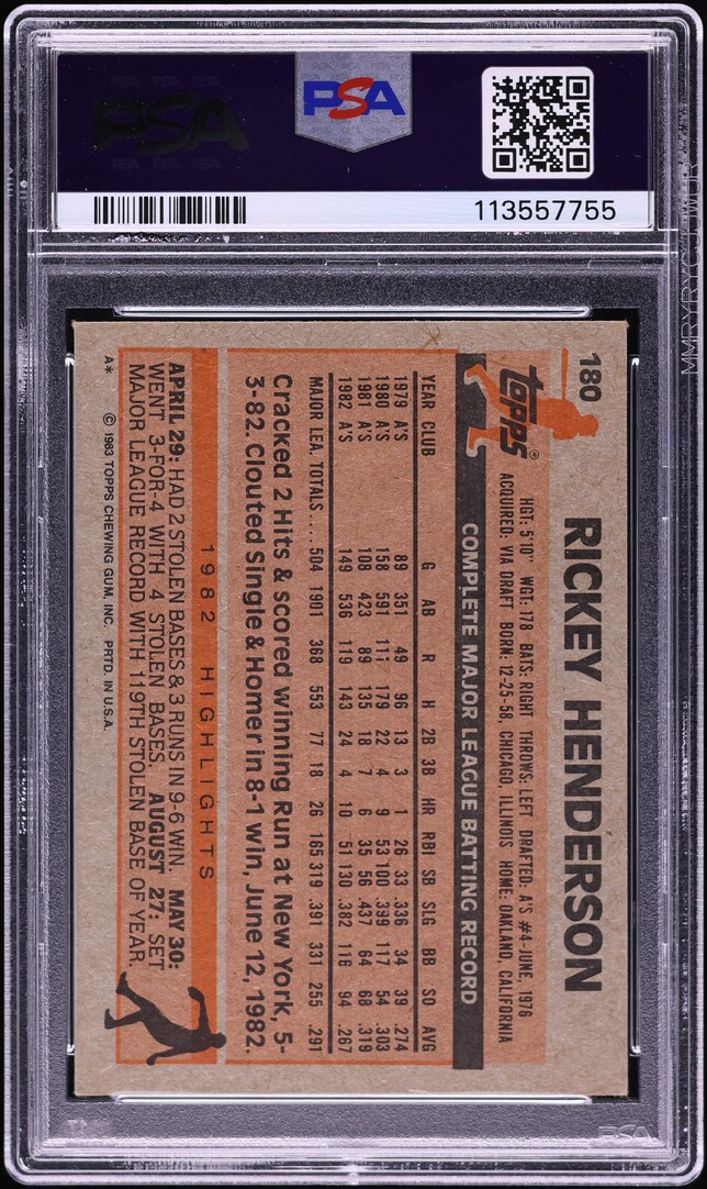 1983 Topps Rickey Henderson #180 PSA 5 EX