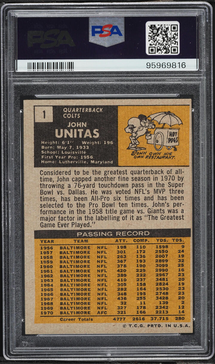 1971 Topps Football Johnny Unitas #1 PSA 3 VG