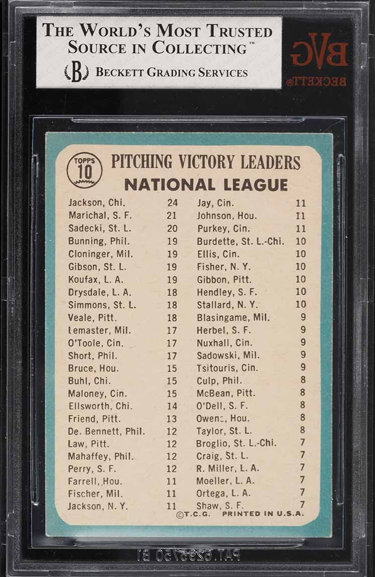 1965 Topps Jackson Juan Marichal Ray Sadecki NL PITCHING LDRS #10 BVG 4.5 VGEX+