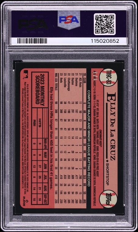 2024 Topps Chrome Silver Pack '89 Promo Superfractor Elly De La Cruz ROOKIE 1/1 #T89C83 PSA 8
