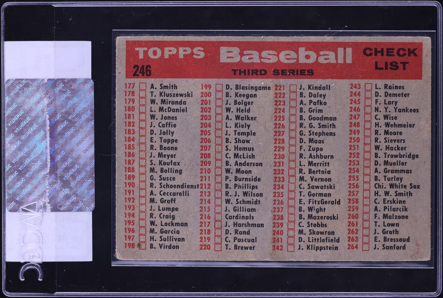 1958 Topps New York Yankees Checklist #246 CGC AUTH