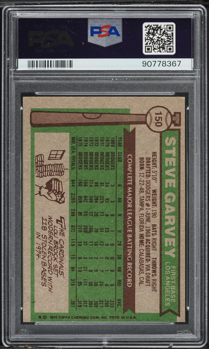 1976 Topps Steve Garvey #150 PSA 4 VGEX