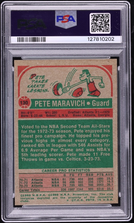 1973 Topps Basketball Pete Maravich #130 PSA 7 NRMT