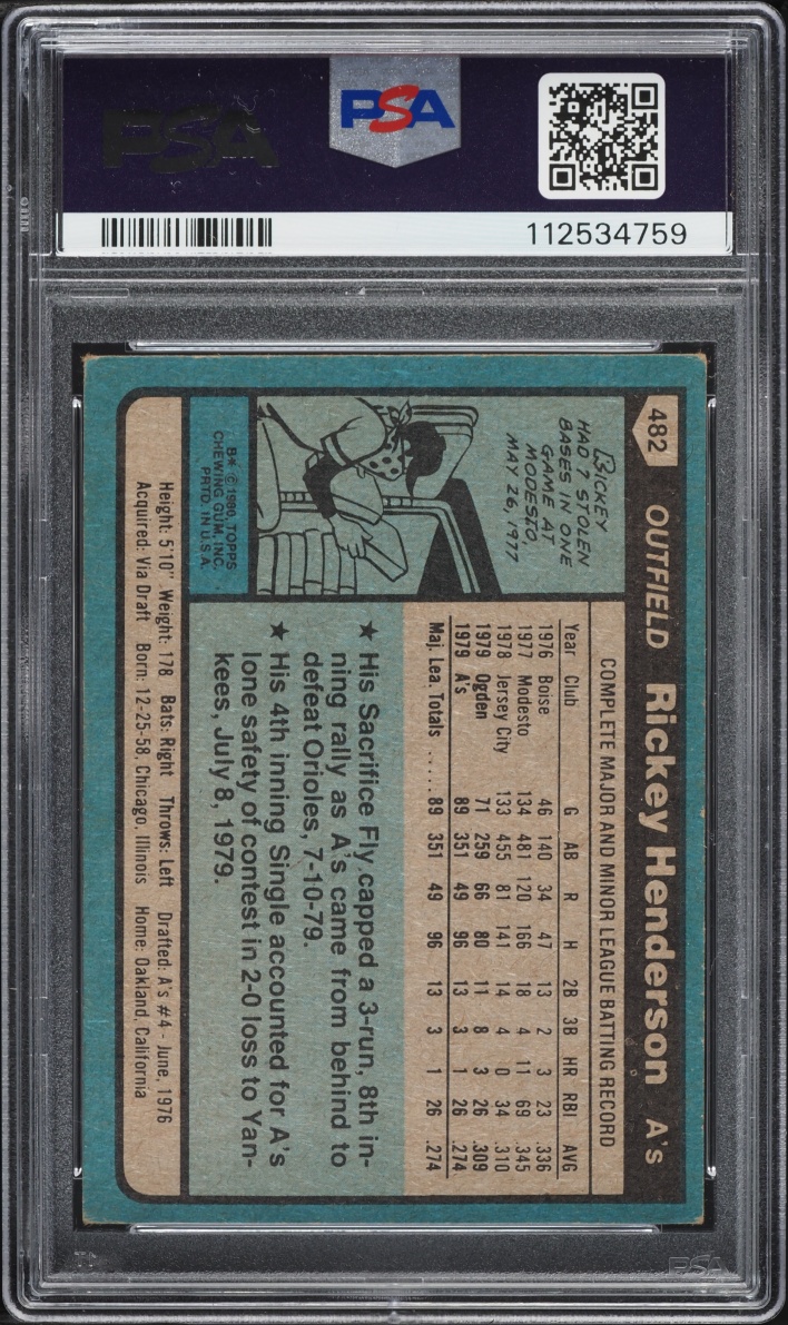 1980 Topps Rickey Henderson ROOKIE #482 PSA 3 VG