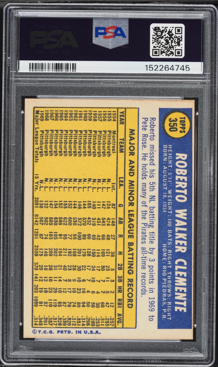 1970 Topps Roberto Clemente #350 PSA 6 EXMT