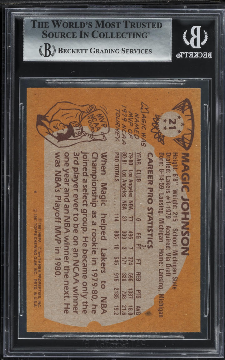 1981 Topps Basketball Magic Johnson #21 BGS 7.5 NRMT+