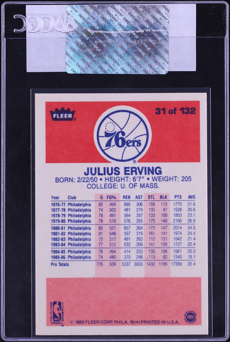 1986 Fleer Basketball Julius Erving #31 CGC AUTH