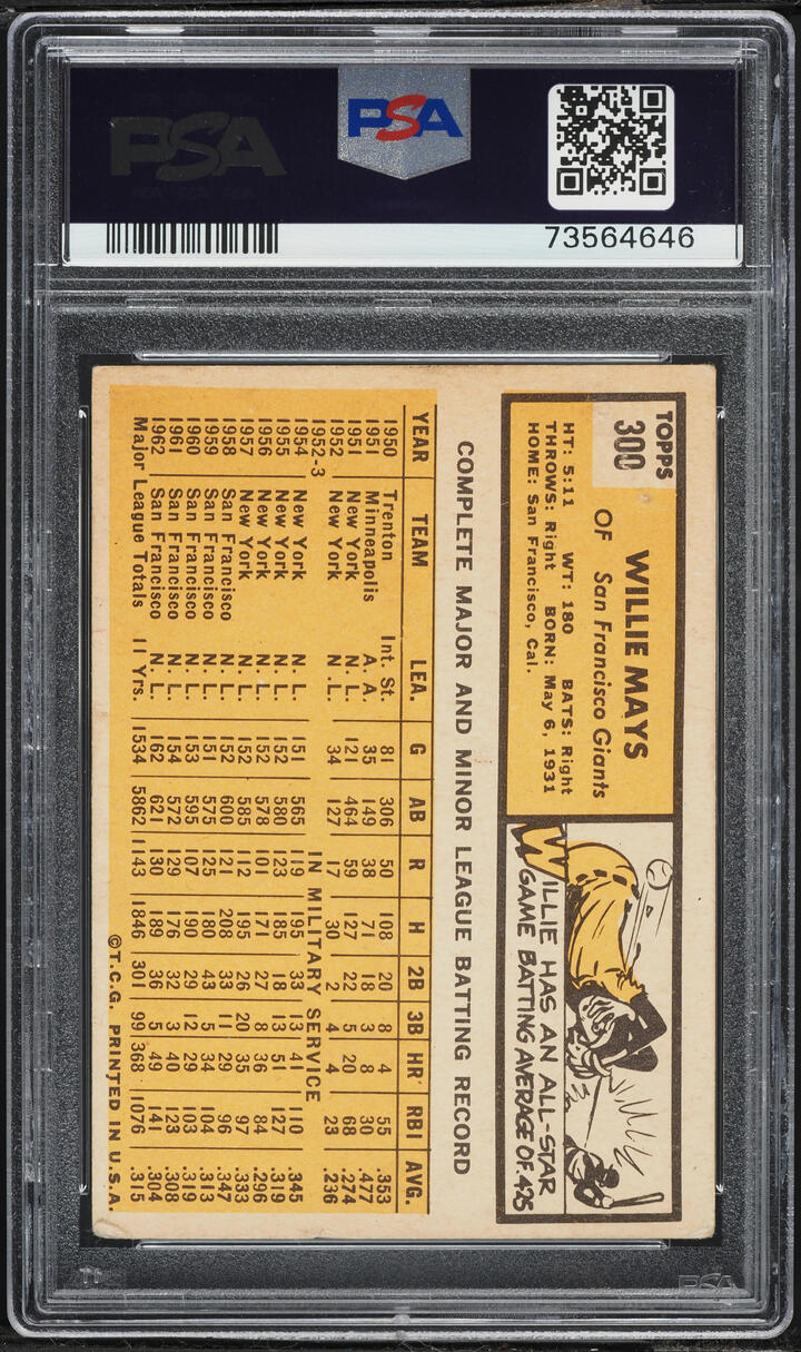 1963 Topps Willie Mays #300 PSA 2 GD