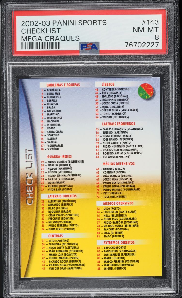 2002 Panini Sports Mega Craques Checklist w/ Cristiano Ronaldo ROOKIE #143 PSA 8