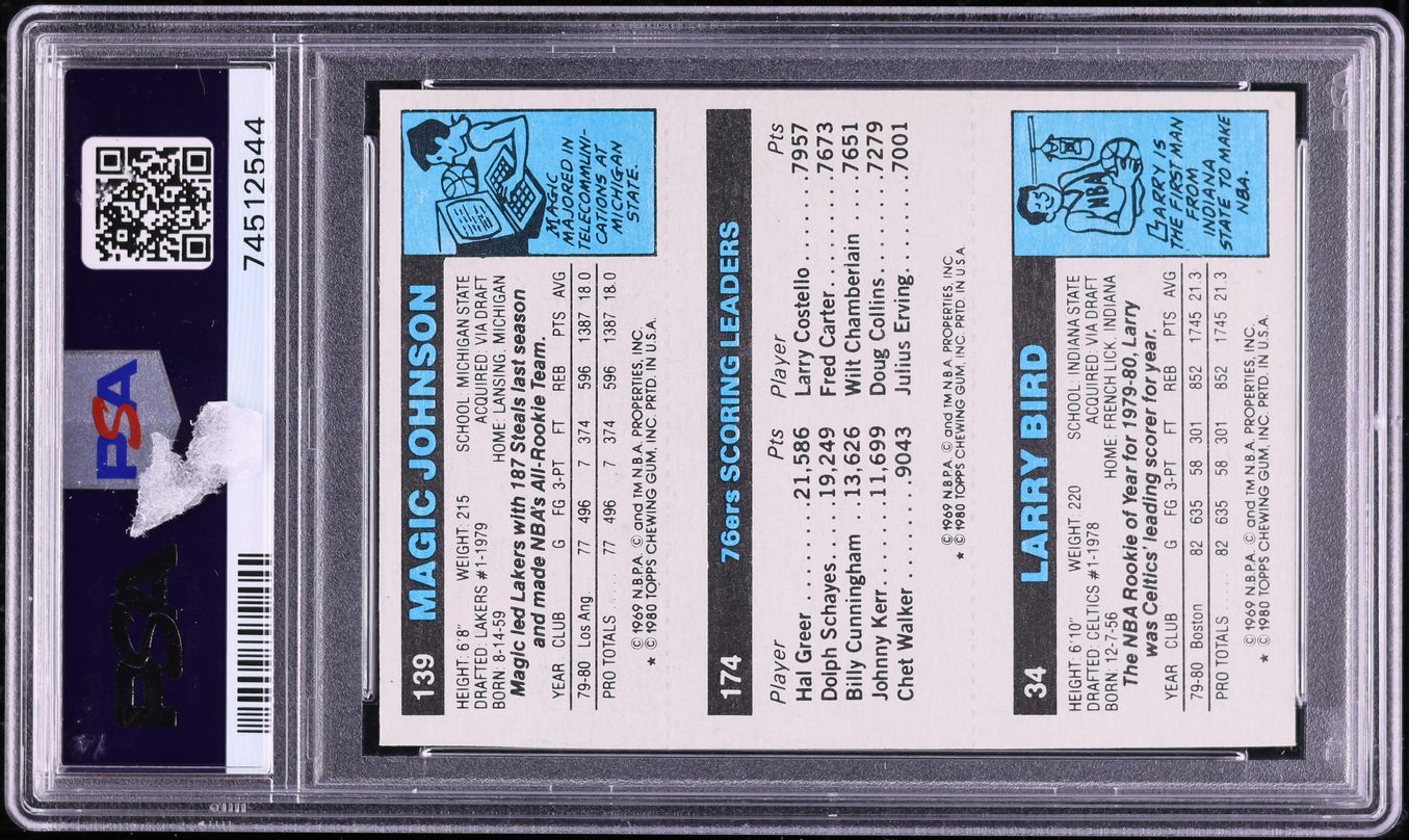 1980 Topps Basketball Julius Erving Larry Bird Magic Johnson ROOKIE AUTO DNA 10 PSA 7 NRMT