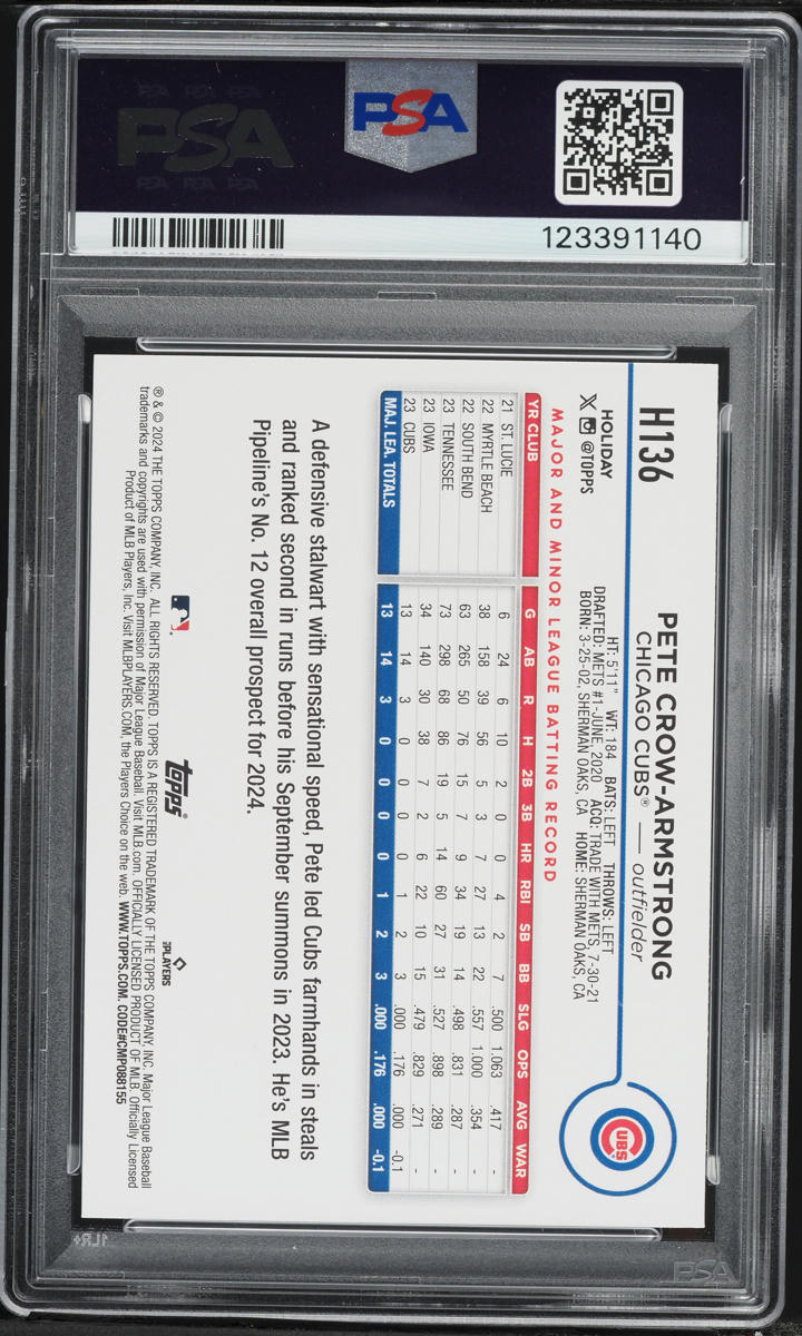 2024 Topps Holiday Variation Pete Crow-Armstrong ROOKIE #H136 PSA 10 GEM MINT