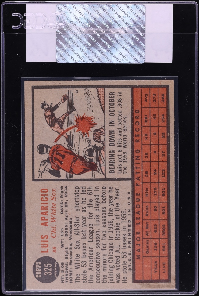 1962 Topps Luis Aparicio #325 CGC AUTH