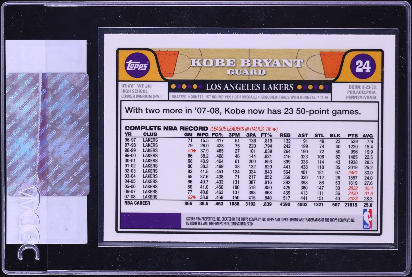 2008 Topps Chrome Kobe Bryant w/ LeBron James #24 CGC AUTH
