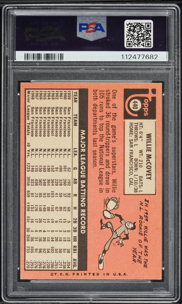 1969 Topps Willie McCovey #440 PSA 6 EXMT