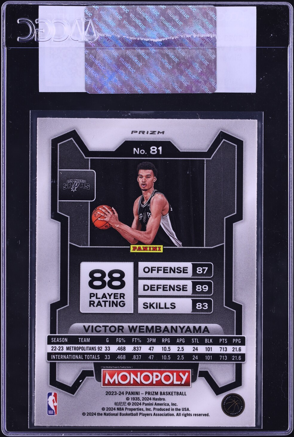 2023 Panini Prizm Monopoly Silver Victor Wembanyama ROOKIE #81 CGC AUTH
