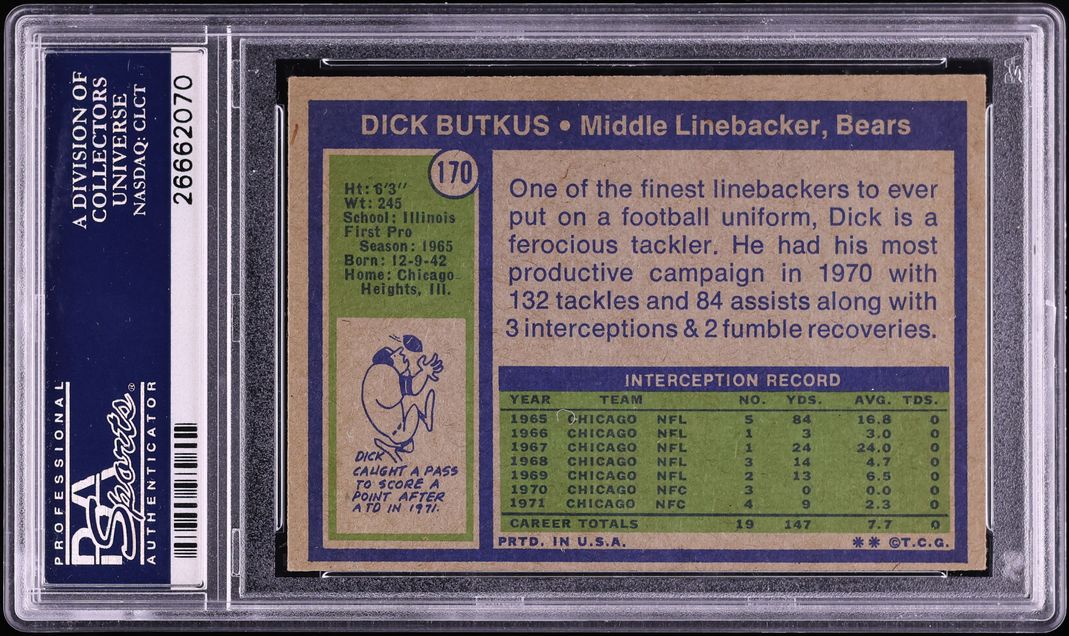1972 Topps Football Dick Butkus #170 PSA 7 NRMT