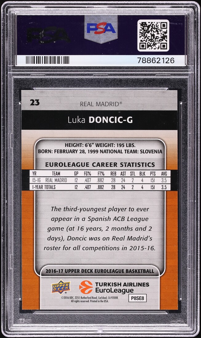 2016 Upper Deck Euroleague Rainbow Foil Luka Doncic ROOKIE #23 PSA 10 GEM MINT