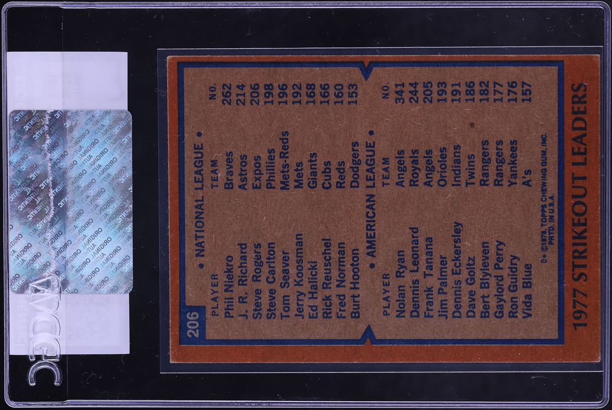 1978 Topps Phil Niekro & Nolan Ryan STRIKEOUT LEADERS #206 CGC AUTH