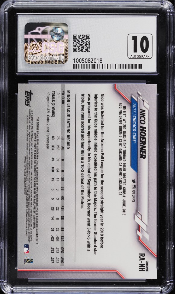 2020 Topps Chrome Update Sapphire Nico Hoerner ROOKIE AUTO #RANH CSG 10 PRISTINE