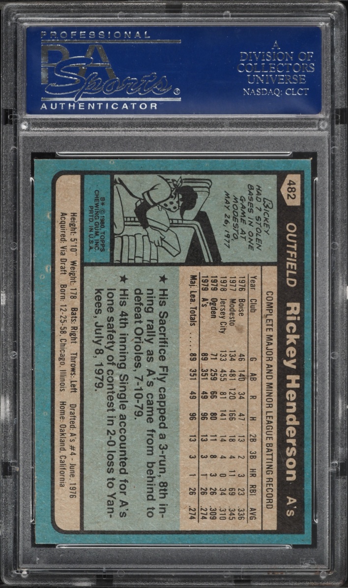 1980 Topps Rickey Henderson ROOKIE #482 PSA 8 NM-MT
