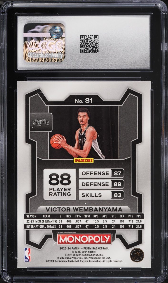 2023 Panini Prizm Monopoly Victor Wembanyama ROOKIE #81 CGC 7.5 NRMT+
