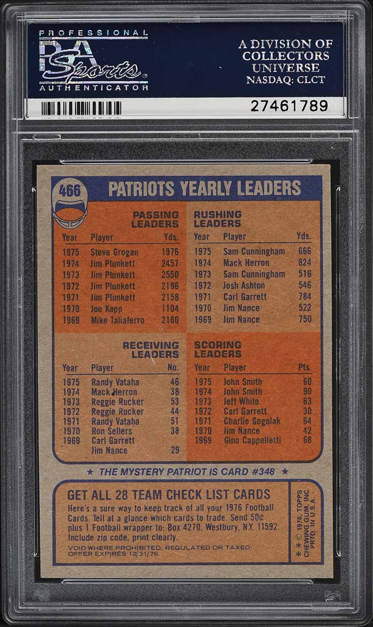 1976 Topps Football Patriots Checklist #466 PSA 10 GEM MINT