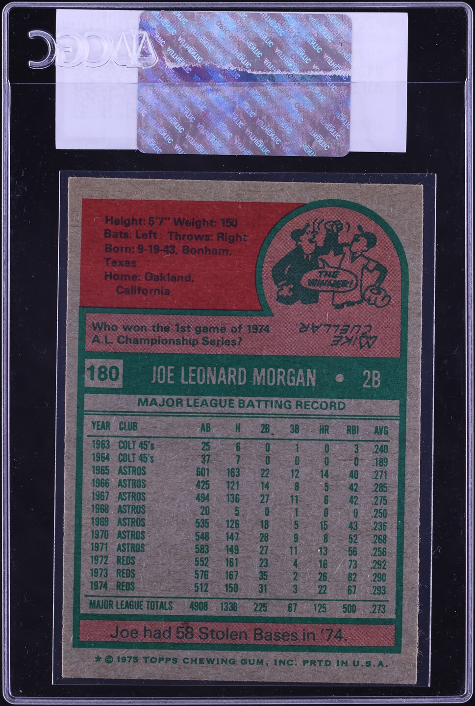 1975 Topps Joe Morgan ALL-STAR #180 CGC AUTH