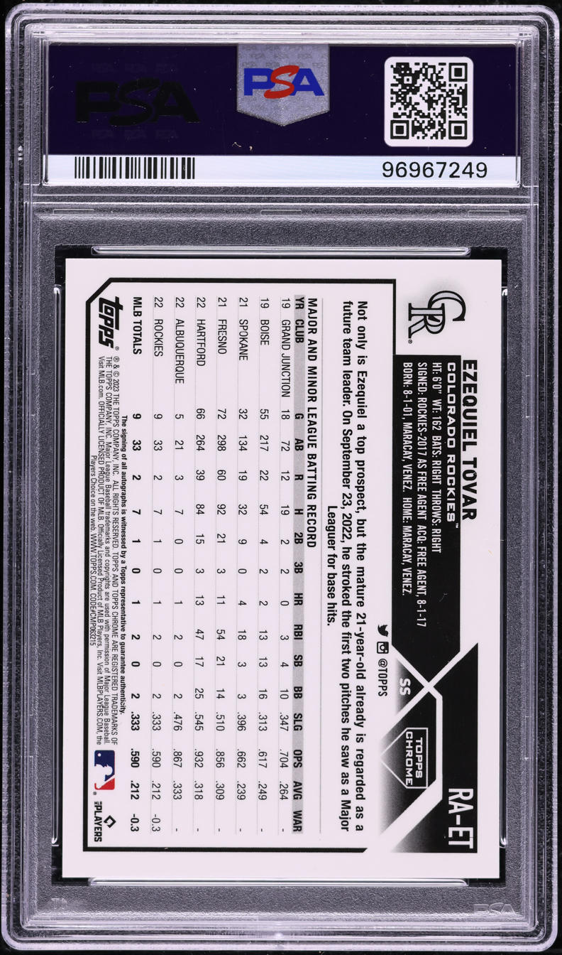 2023 Topps Chrome Purple Refractor Ezequiel Tovar ROOKIE AUTO /250 #RA-ET PSA 10 GEM MINT