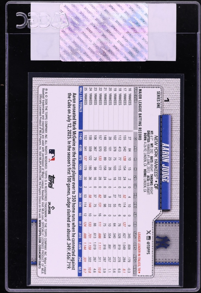 2026 Topps Green Pink Polka Dots Aaron Judge #1 CGC AUTH