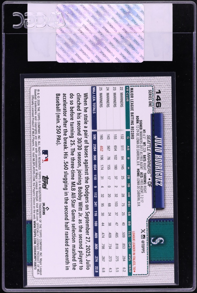 2026 Topps Holiday Julio Rodriguez #146 CGC AUTH