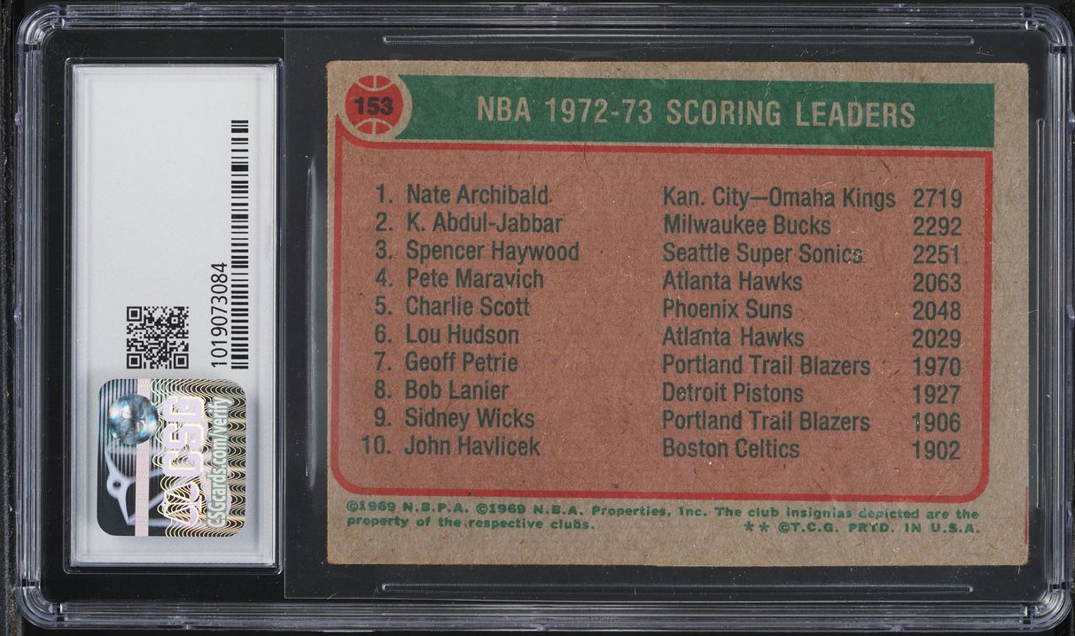 1973 Topps Basketball Nate Archibald Kareem Abdul-Jabbar Spencer Haywood CSG 3.5