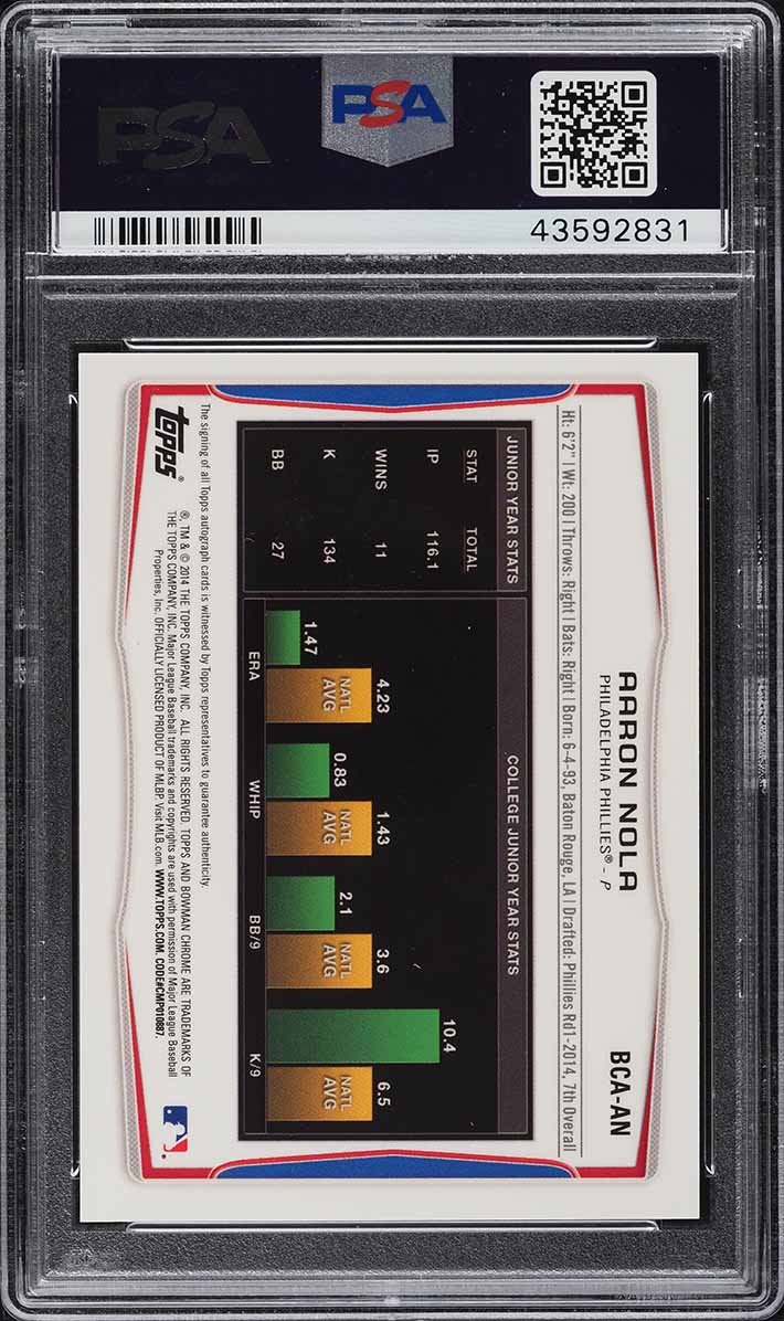 2014 Bowman Chrome Draft Aaron Nola PROSPECT AUTO #BCA-AN PSA 10 GEM MINT