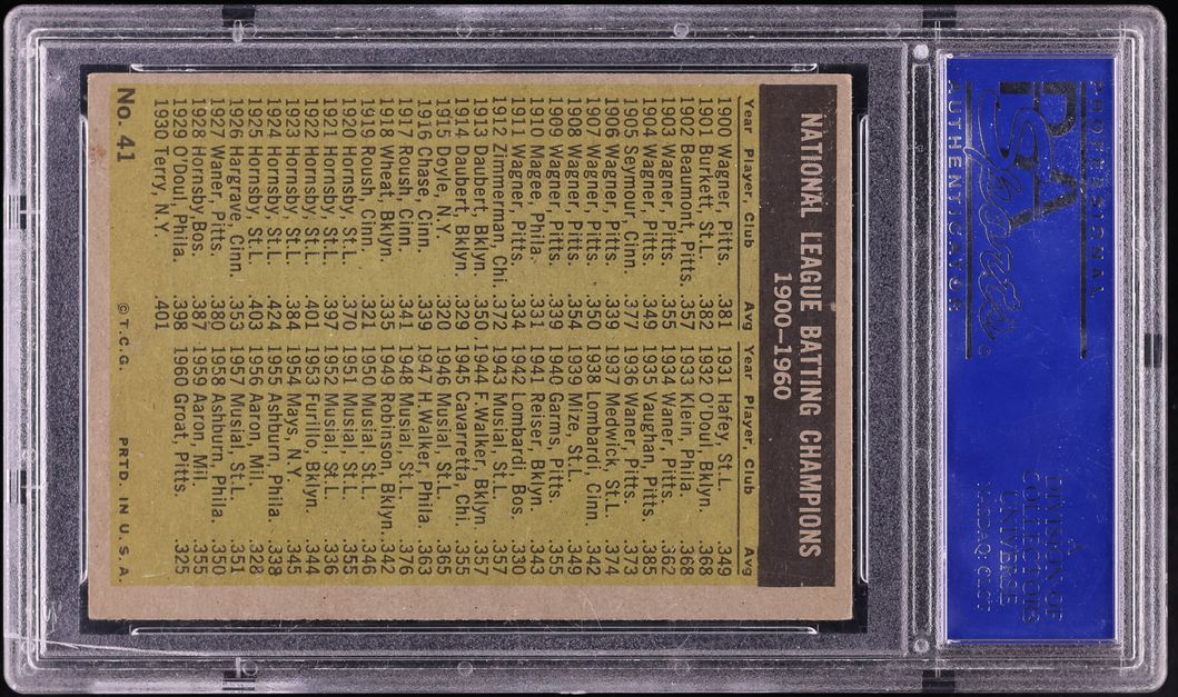 1961 Topps Willie Mays Roberto Clemente NL BATTING LEADERS #41 PSA 6 EXMT