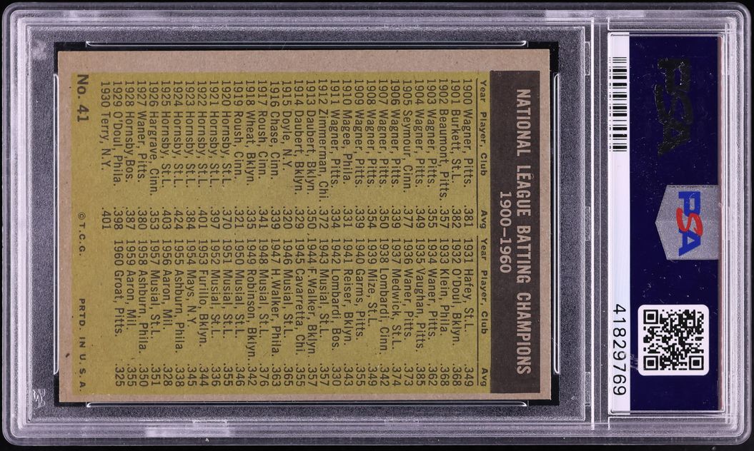 1961 Topps Willie Mays Roberto Clemente NL BATTING LEADERS #41 PSA 7 NRMT